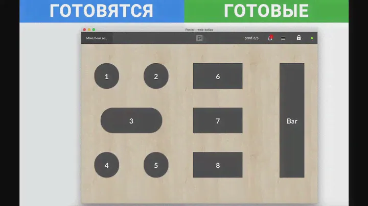 "Табло заказов" - Электронная очередь заказов для Poster POS