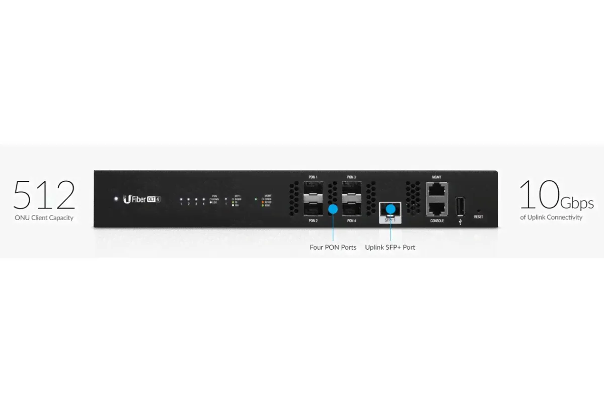 Ubiquiti UFiber OLT 4 Оптический терминал-0