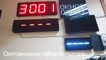 АС СИСТЕМА УПРАВЛЕНИЯ ОЧЕРЕДЬЮ