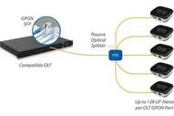 Ubiquiti UFiber OLT Оптический терминал