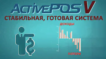 ActivePOS - видеонаблюдение для магазинов: контроль за товарами, посетителями и персоналом.