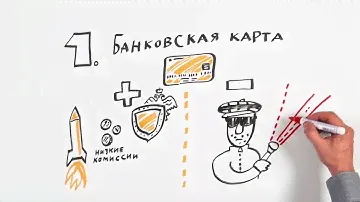 Платежные услуги: как расплачиваться через интернет и терминалы оплаты